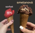 Sbohem, vanilková? Novodobou klasikou mezi zmrzlinami je podle průzkumu kinder nebo slaný karamel